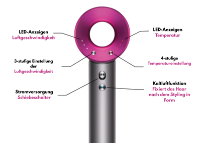 TitaAir™ Haartrockner